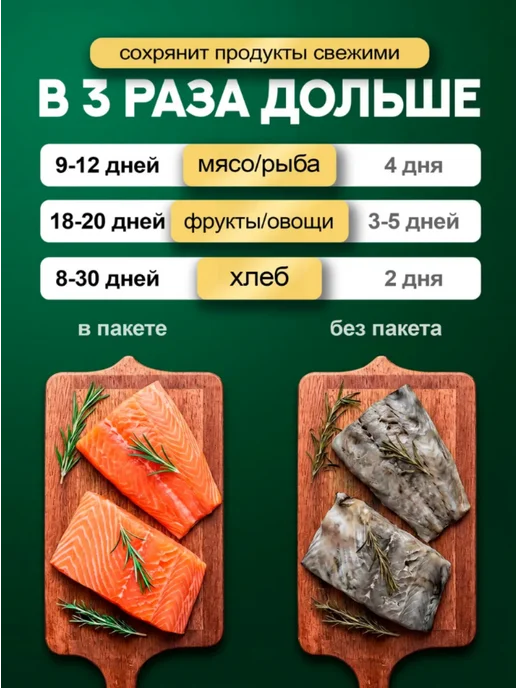 Пакеты для вакууматора рифленые пищевые 20х25 см, 17x25 см, 100 шт, фото 2