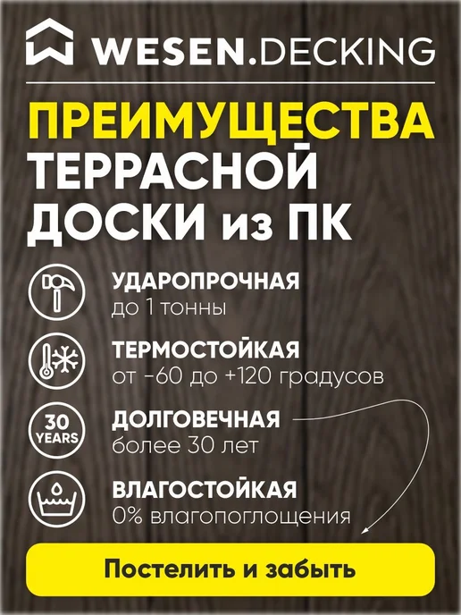 Wesen Decking Террасная доска полимерная 138х30х1000 мм, Графит, 2 шт, 138x30x1000 мм, 2 шт, фото 3