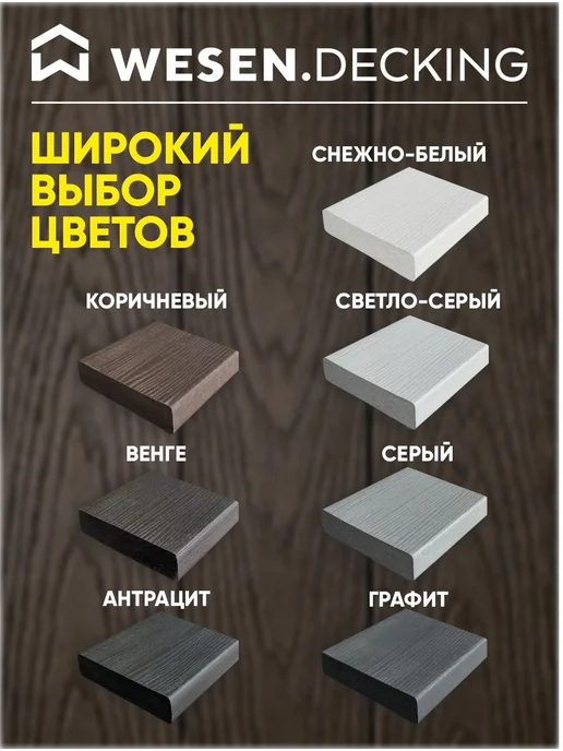 Wesen Decking Террасная доска полимерная 138х30х1000 мм, Графит, 2 шт, 138x30x1000 мм, 2 шт, фото 6