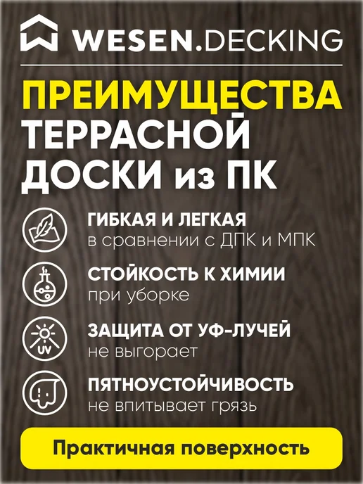 Террасная доска полимерная 138х30х1000 мм, Светло-серый 1 шт, 138x30x1000 мм, 4 шт, фото 3