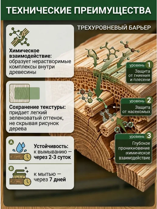 Завод MWL Антисептик трудновымываемый консервант 10кг, 10 кг, фото 3
