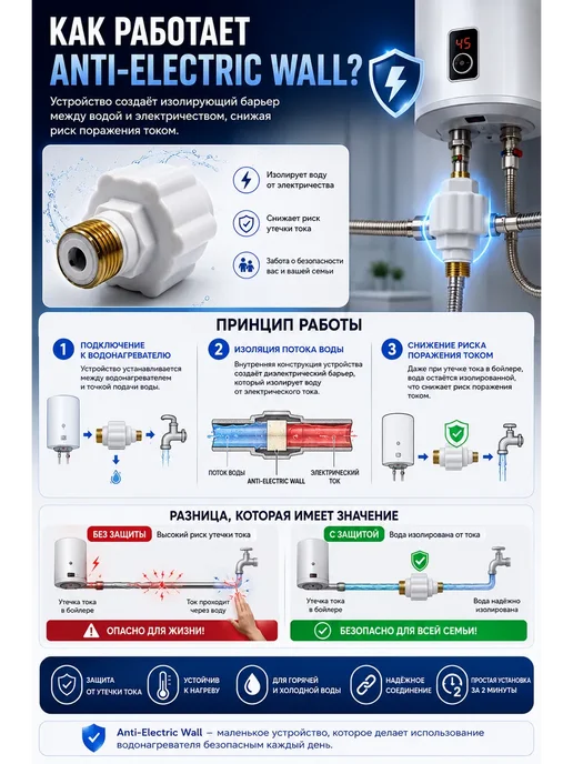 MILANA22 Муфта для бойлера и водонагревателя диэлектрическая, вариант, фото 4