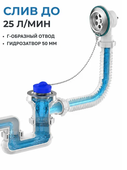 GT Сифон для ванны 1 1 2"х4 с выпуском и металлической решёткой, вариант, фото 6