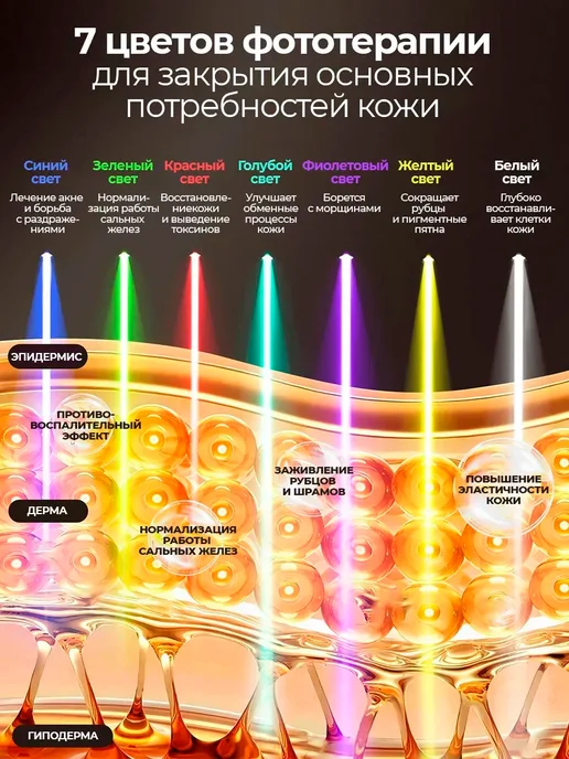 LED_Маска_для_лица_светодиодная, 4 шт, фото 3