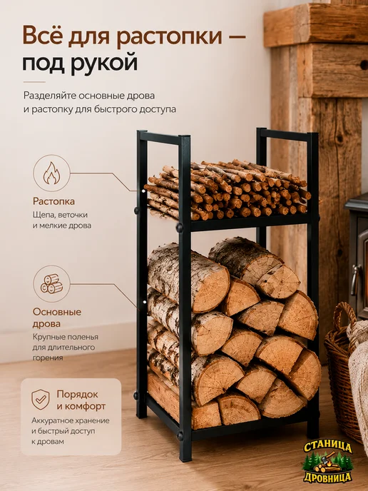 Нет бренда Дровница металлическая Loft, двухъярусная, 54х23х50 см, 30x23x50 см, фото 3