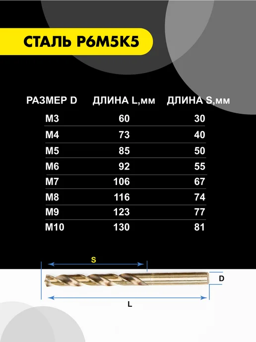 Skole Набор кобальтовых сверл по металлу из стали М35 - 8 шт, 8 шт, фото 2