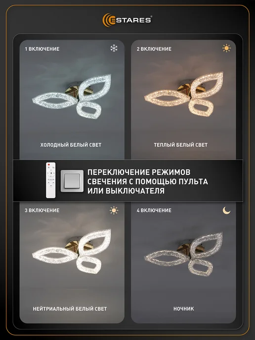 Estares Люстра потолочная светодиодная на кухню и в коридор, вариант, фото 2