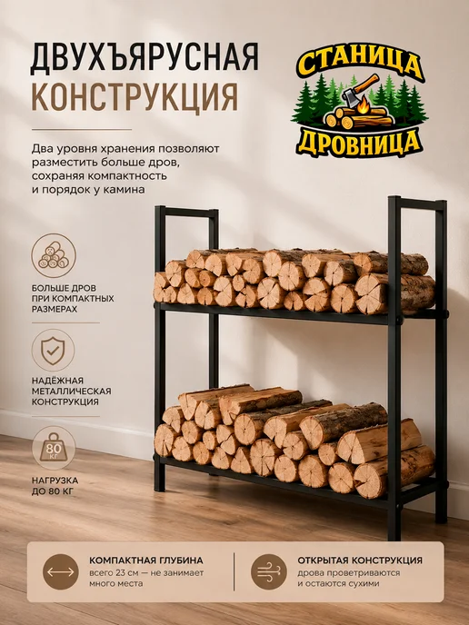 Нет бренда Дровница металллическая Loft, двухъярусная, 74х23х50 см, 23x50 см, фото 2
