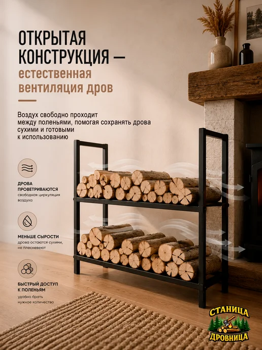 Нет бренда Дровница металллическая Loft, двухъярусная, 74х23х50 см, 23x50 см, фото 5