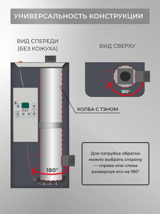 ЭЛВИН Электрический котел ЭВП 9 ЭУ (9 кВт) G 1-1 4" (Ду32), белый, фото 3