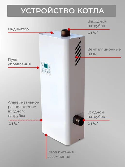 ЭЛВИН Электрический котел ЭВП 9 ЭУ (9 кВт) G 1-1 4" (Ду32), белый, фото 7