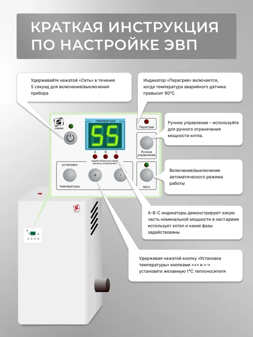 ЭЛВИН Электрический котел ЭВП 9 ЭУ (9 кВт) G 1-1 4" (Ду32), белый, фото 8