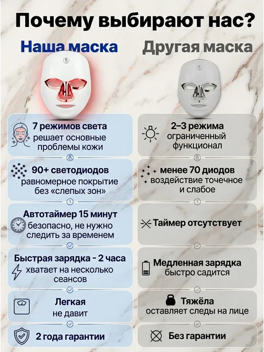LED_маска_для_лица_омоложение_и_отбеливание, вариант, фото 7