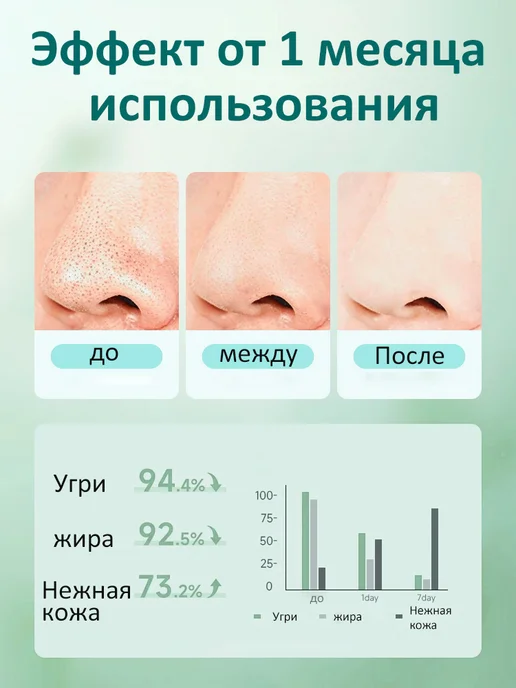 LYDIMOON Маска для лица очищающая от черных точек и прыщей 100 мл, 100 мл, фото 3