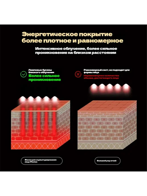 Косметическая_LED_маска, 4 шт, фото 4
