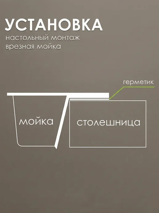 GoodSTUFF Мойка для кухни 60х45, черная, 60x45, фото 8