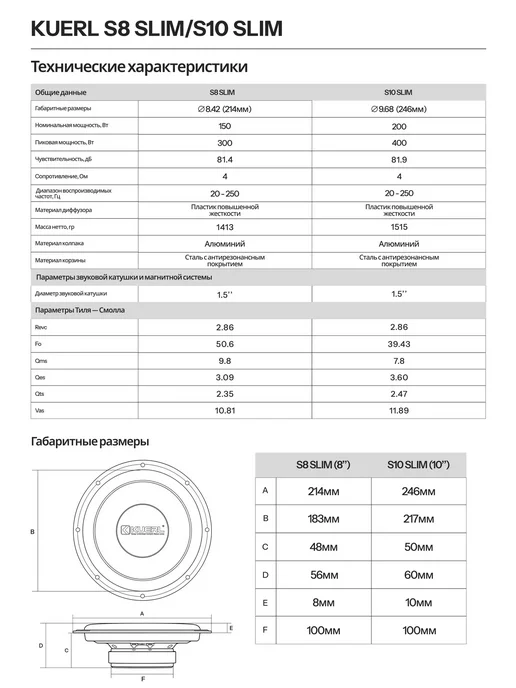 Сабвуфер в машину 8 дюймов KUERL S8 SLIM, 8 S8, фото 4