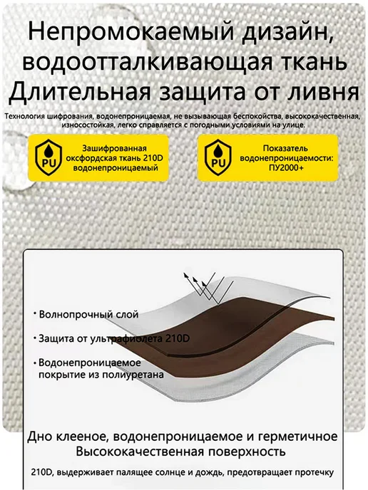 Семейная палатка для кемпинга, с сумкой для переноски, серый, в упаковке 1,4 кг, фото 6