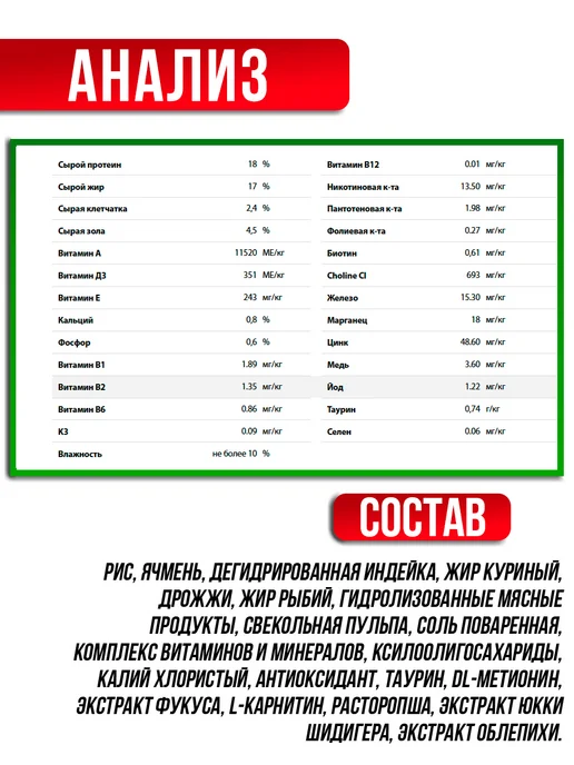 Сухой корм BLITZ Лечебный При для собак, 1,5 кг, фото 5