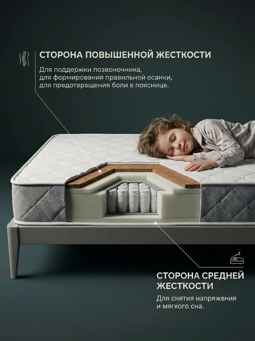 WellKid Матрас 160х80 ортопедический пружинный, вариант, фото 8