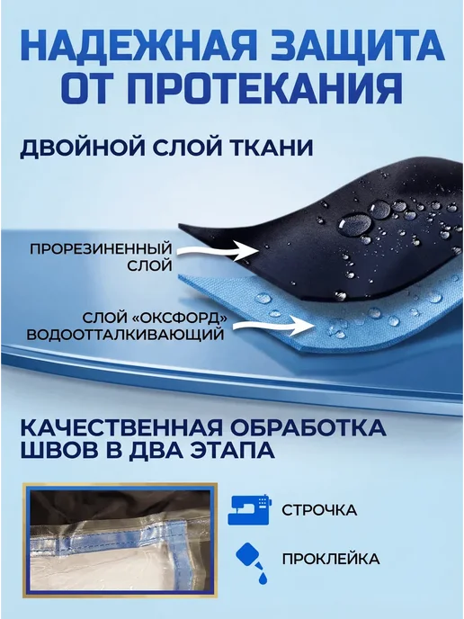 Чехол для чистки кондиционера L+шланг, синий, фото 4