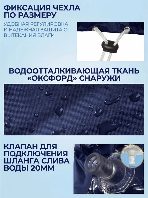 Чехол для чистки кондиционера L+шланг, синий, фото 5