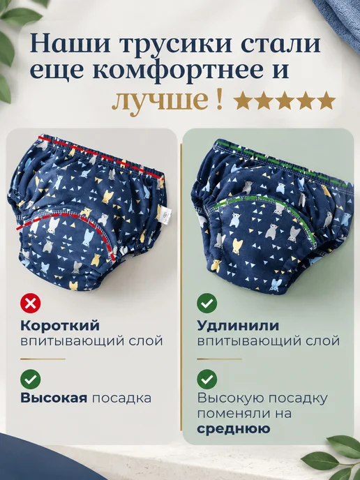 трусики для приучения к горшку, голубой, фото 3