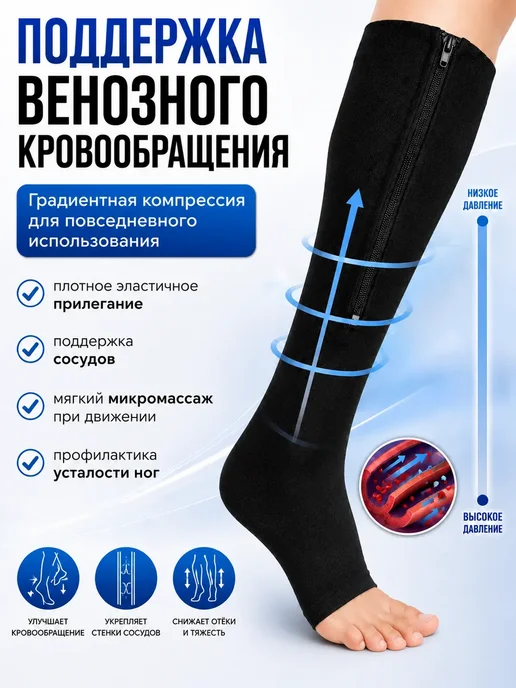 АМ25 Компрессионные гольфы на молнии против варикоза L XL, черный, фото 2