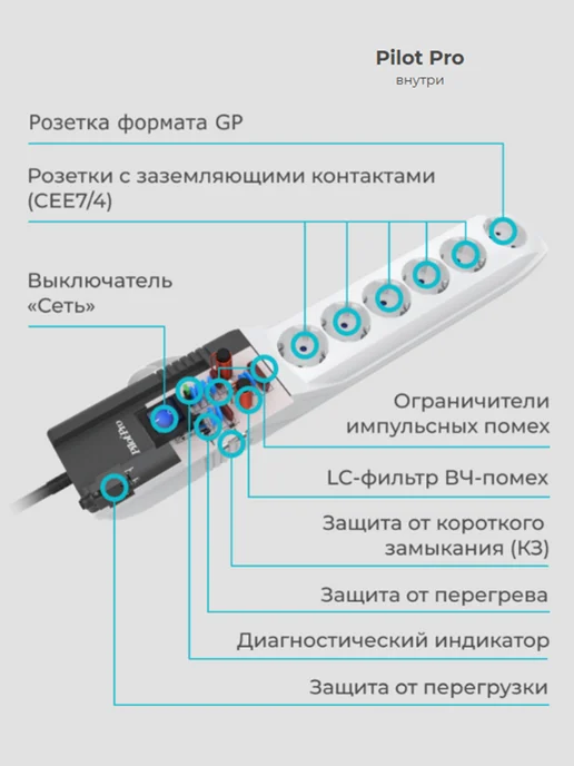 ZIS Удлинитель сетевой Pilot S Graphite 1,8м, 220В, 10А, 2200Вт, 5 м, 2200 Вт, фото 3