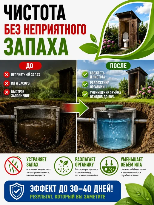 УЛЯ01 Средство для туалета уличного от запаха бактерии для септика, вариант, фото 3