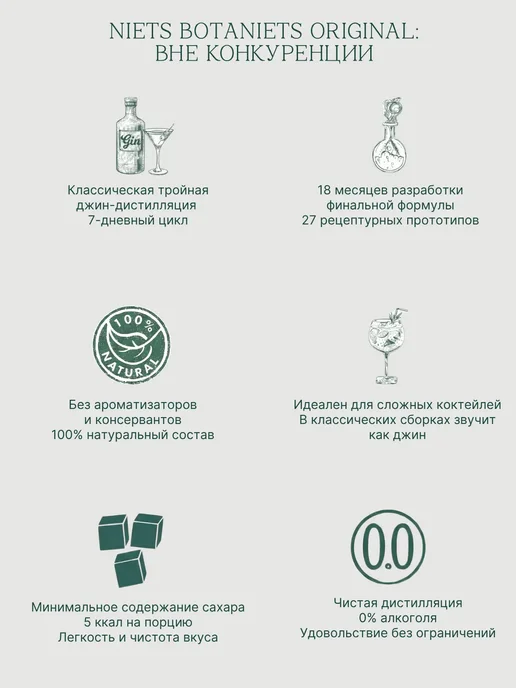 Безалкогольный джин Niets Botaniets Original, 500 мл, фото 8