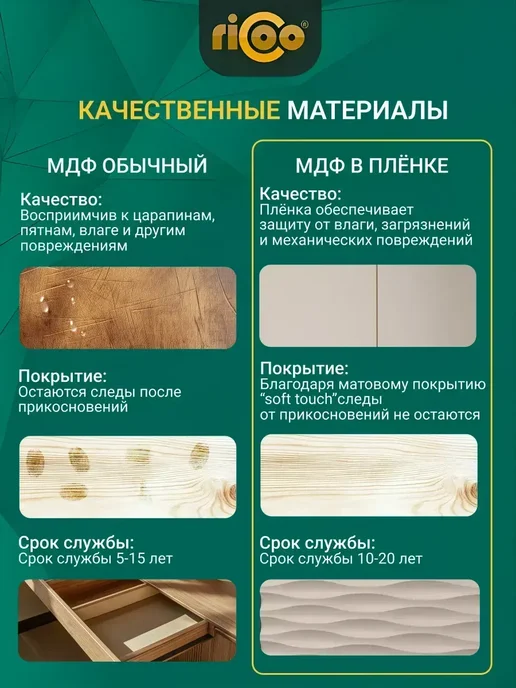 Ricoo Комод для вещей, коричневый, фото 8