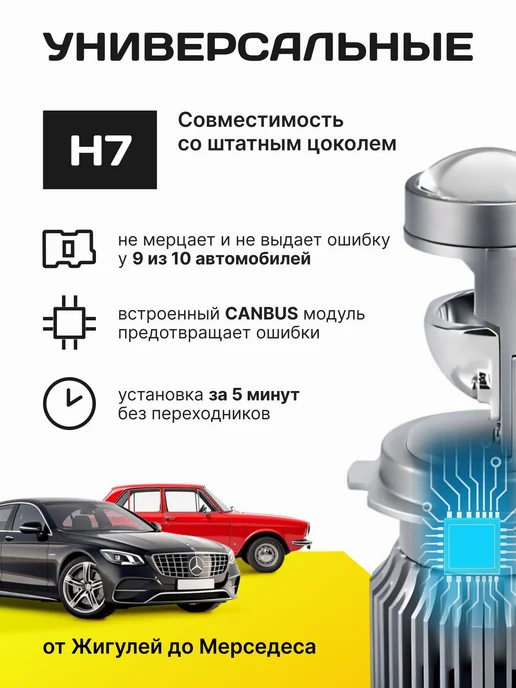 ZMB Светодиодные H7 LED автомобильные лампы Н7 лед мини линзы, вариант, фото 2