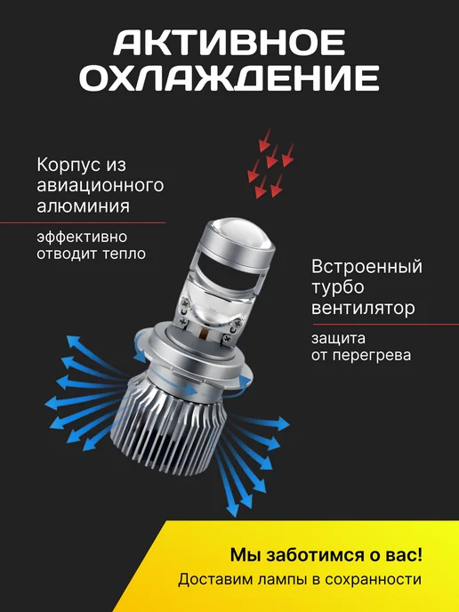 ZMB Светодиодные H7 LED автомобильные лампы Н7 лед мини линзы, вариант, фото 4
