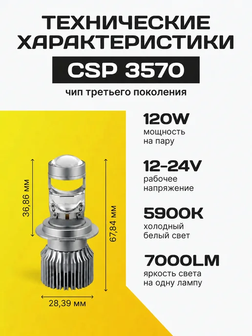 ZMB Светодиодные H7 LED автомобильные лампы Н7 лед мини линзы, вариант, фото 6