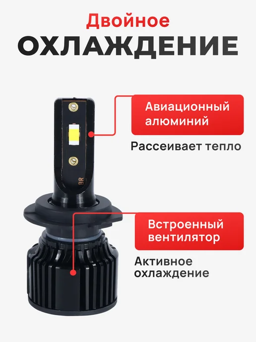 ZMB Лампа автомобильная H7 led светодиодная Н7 лед ближний свет, вариант, фото 2