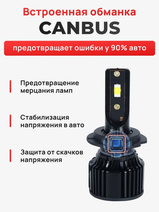 ZMB Лампа автомобильная H7 led светодиодная Н7 лед ближний свет, вариант, фото 3