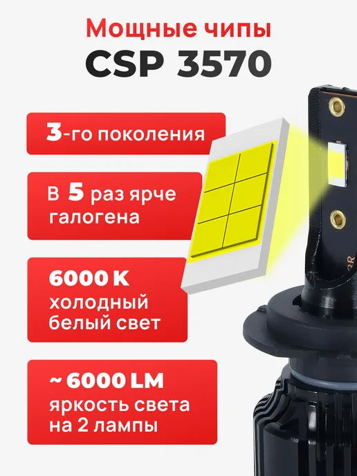 ZMB Лампа автомобильная H7 led светодиодная Н7 лед ближний свет, вариант, фото 4