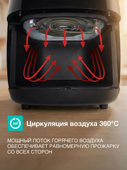 Аэрогриль Gorenje AF1700B, черный, 4,5 л, фото 2