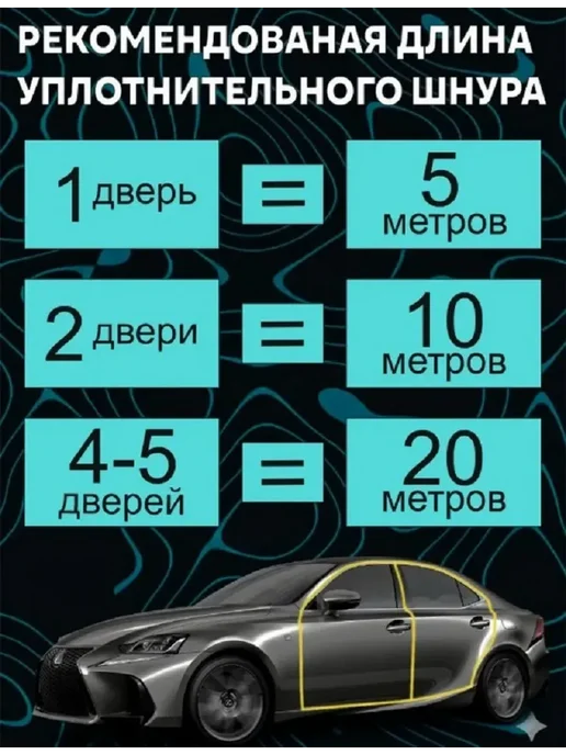 Шнур уплотнительный для авто 8 мм, длина 5м, 5 м, фото 3