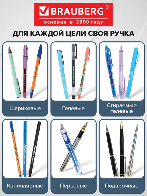 Brauberg Ручки шариковые синие набор 12 штук тонкие для школы и офиса, синий, фото 6