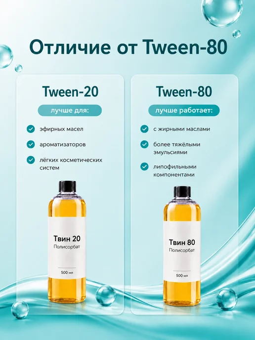 Zagotovki Shop Твин 20. Полисорбат 20, 1 литр, 1 л, фото 2