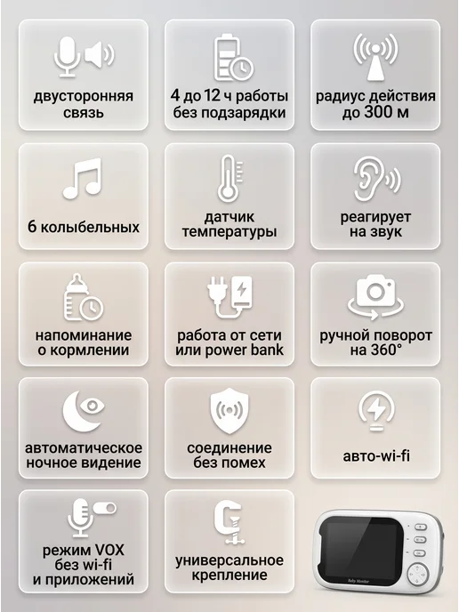 Edit Видеоняня с монитором беспроводная, вариант, фото 2