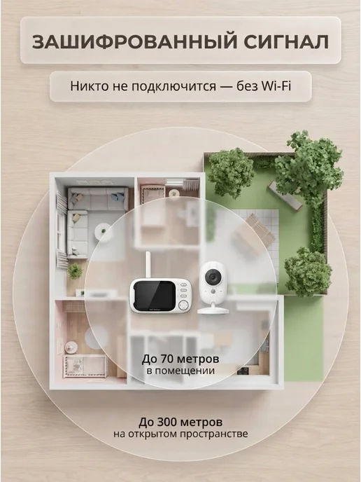 Edit Видеоняня с монитором беспроводная, вариант, фото 4