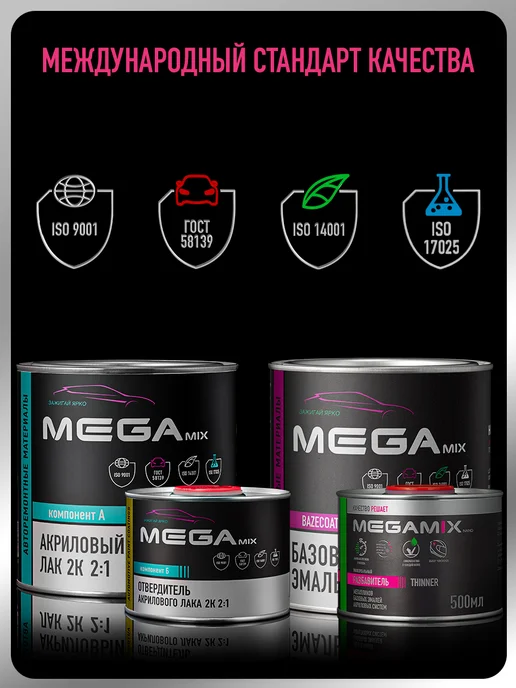 MEGAMIXnano Базовая эмаль Космос 665+Разбавитель+Лак HS, синий, фото 3