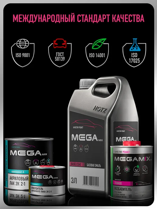 MEGAMIXnano Базовая эмаль Космос 665+Разбавитель+Лак MS, синий, фото 3