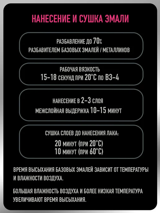 MEGAMIXnano Базовая эмаль Космос 665+Разбавитель+Лак MS, синий, фото 5