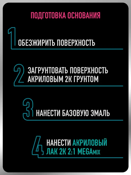 MEGAMIXnano Базовая эмаль Космос 665+Разбавитель+Лак MS, синий, фото 6