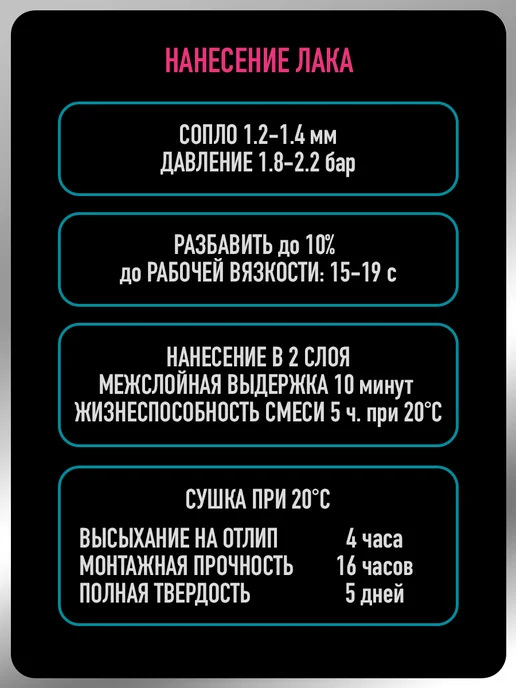 MEGAMIXnano Базовая эмаль Космос 665+Разбавитель+Лак HS, синий, фото 7