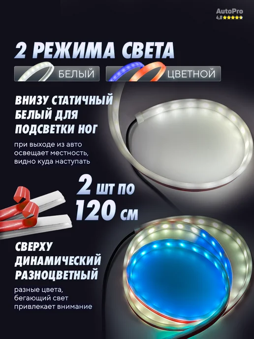 AutoPro Подсветка двери стоп сигнал, 2 шт, фото 3